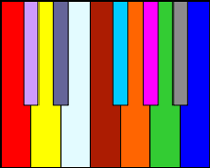 Musik-Farbe-Synästhesie
