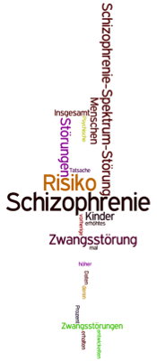 Zwangsgestörte haben größeres Schizophrenierisiko