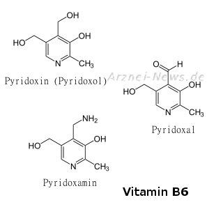 Vitamin B6 gegen Depression